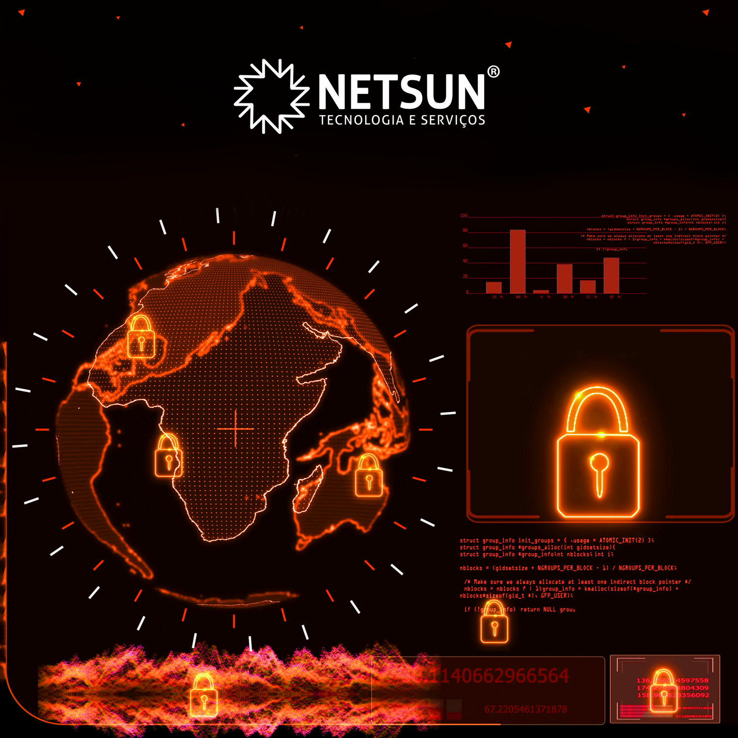 segurança da informação